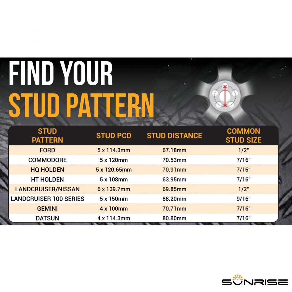 Find Your Stud Pattern