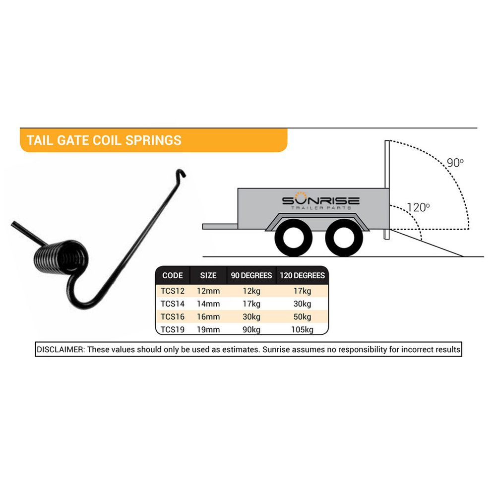 Sunrise Tailgate Coil Spring Rating Diagram