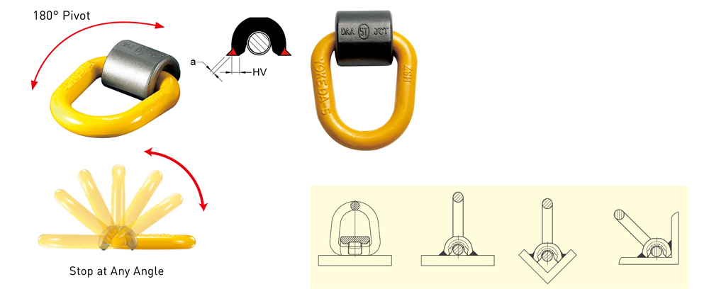 Classic Weld-On Point Yoke 180° Pivot Forged Alloy Steel