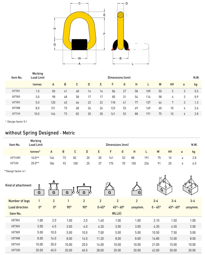 Classic Weld-On Point Yoke 180° Pivot Forged Alloy Steel