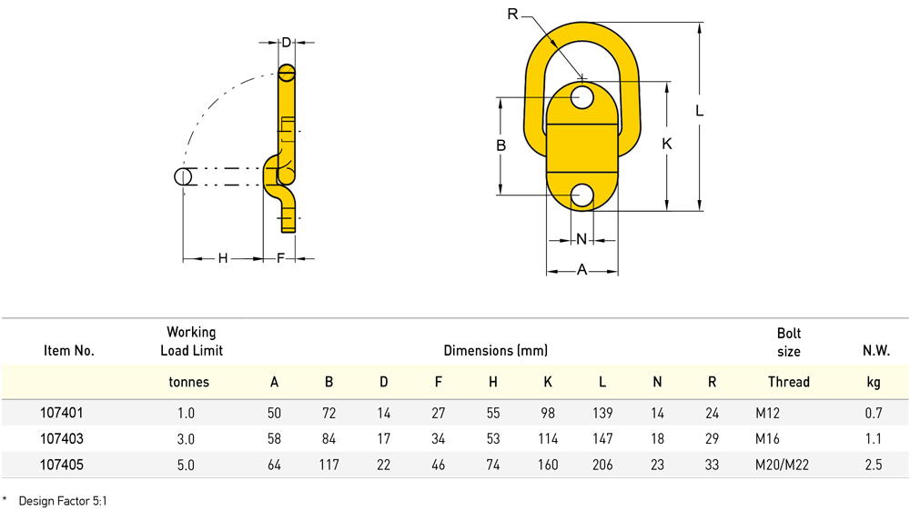 Bolt-On Tie Down Yoke 180° Pivot Forged Alloy Steel