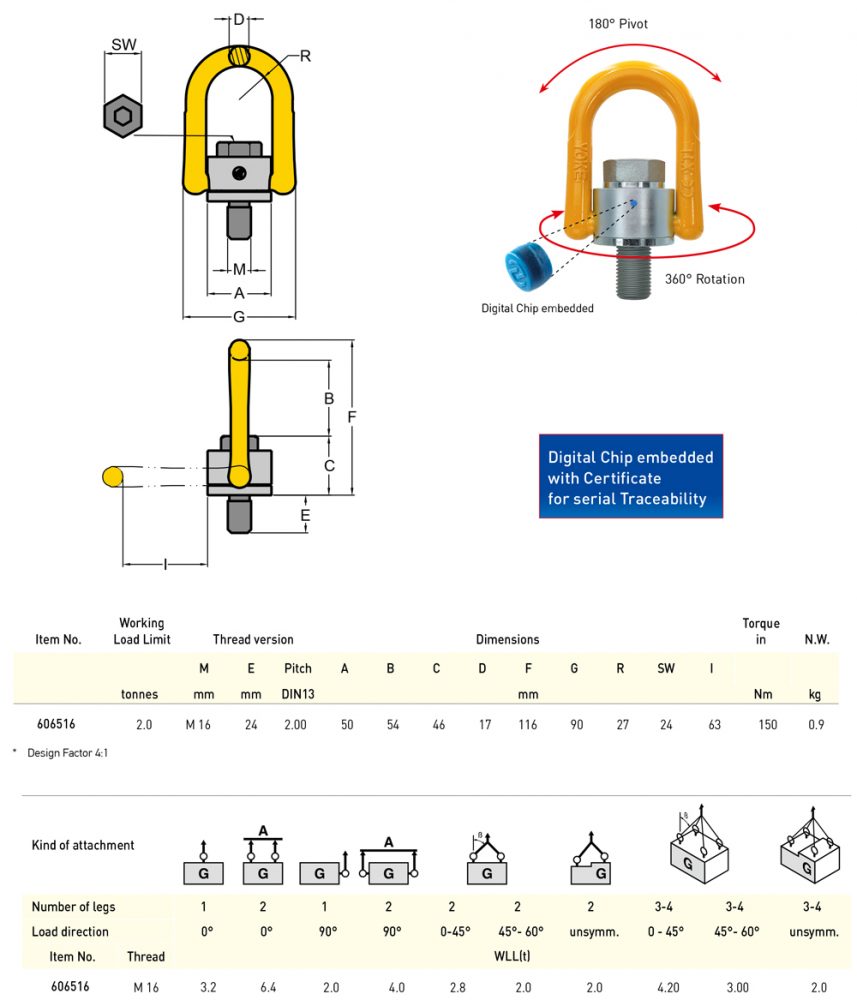 Anchor Point Digital Yoke 16mm 2T WLL 360° Rotation
