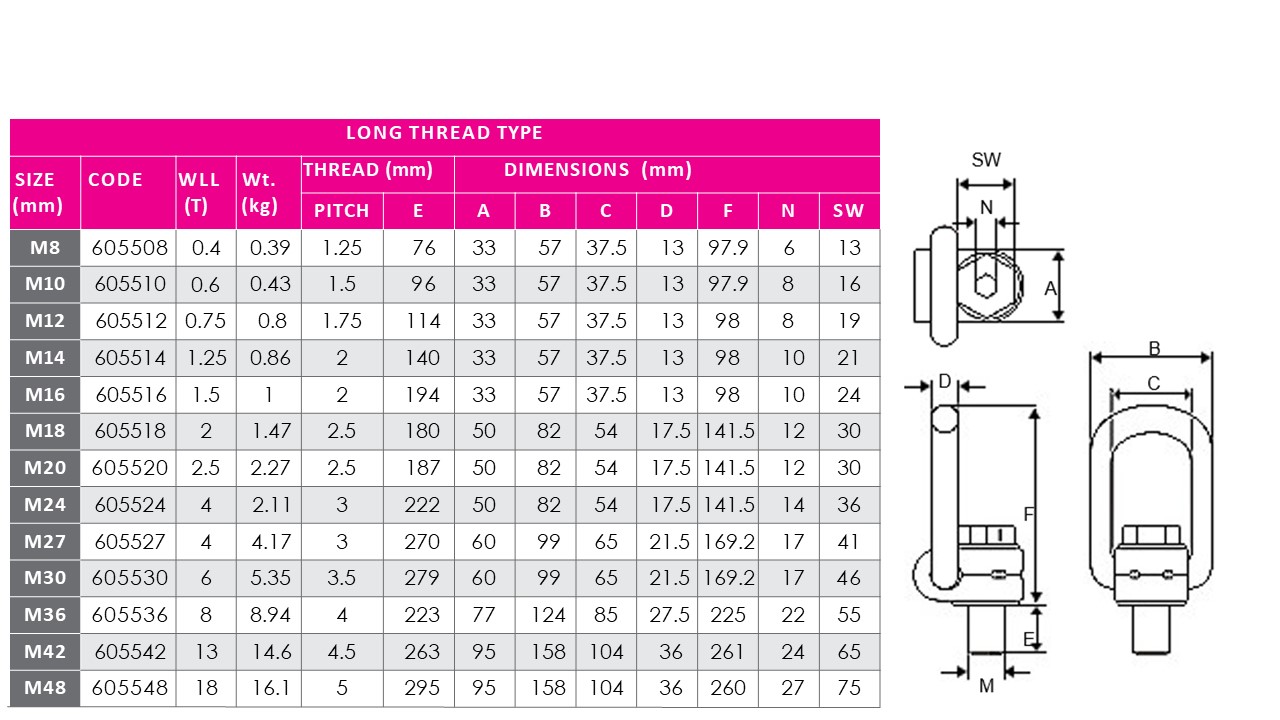 Swivel Lifting Point Long Thread with Nut