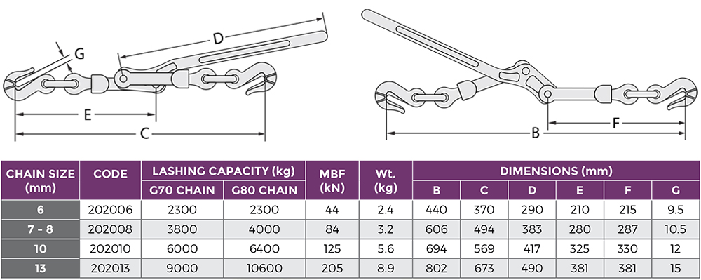 Lever Binder Winged Grab Hook