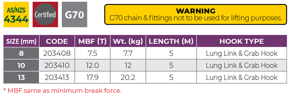 G70 Recovery Drag Chain Kit