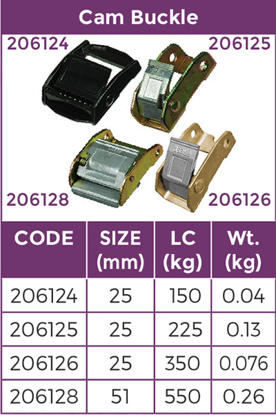 Tie Down Cam Buckle Light Duty