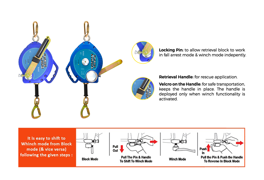 Inertia Reel Recovery with Dual Fall Arrest and Winch Modes