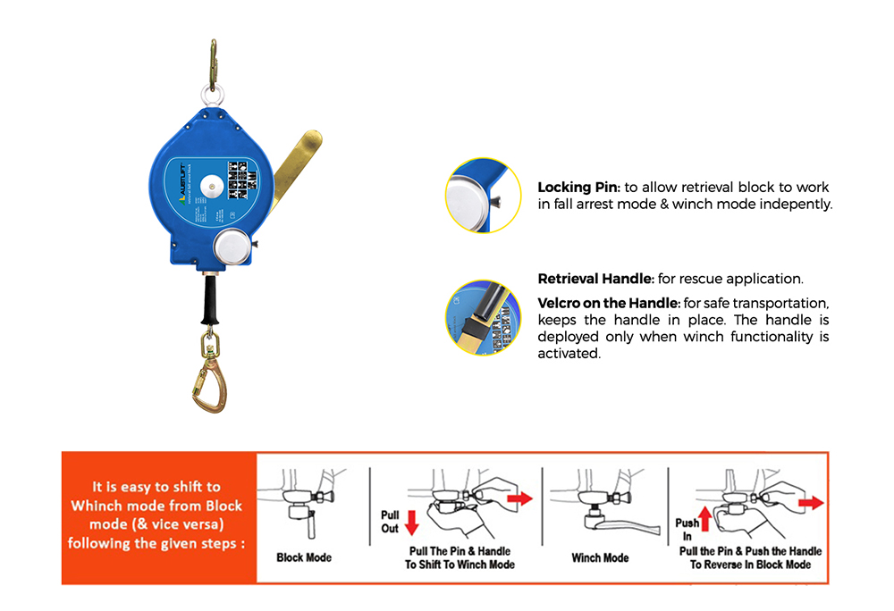 Inertia Reel Recovery with Dual Fall Arrest and Winch Modes